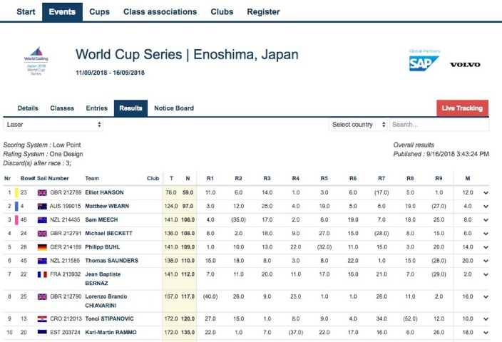 杭州举行浙,江羽超联赛,首战,香港赛马会,香港赛马,赛马活动,马会资讯