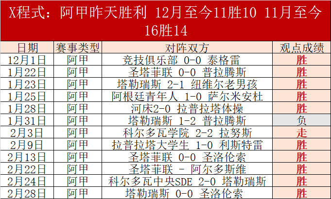 国家冰壶队,吕梁站赛事,夺冠,香港赛马会,香港赛马,赛马活动,马会资讯