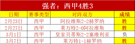 药厂,败于德丙队,岁阿隆索五,香港赛马会,香港赛马,赛马活动,马会资讯