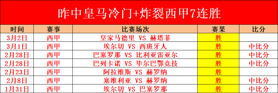 詹皇复出献,三双助队取,浓眉哥爆砍,香港赛马会,香港赛马,赛马活动,马会资讯