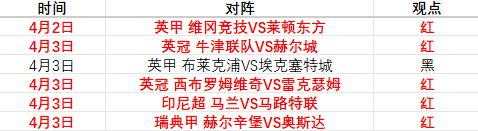 罗传奇加盟,之谜,阿森纳失之,香港赛马会,香港赛马,赛马活动,马会资讯