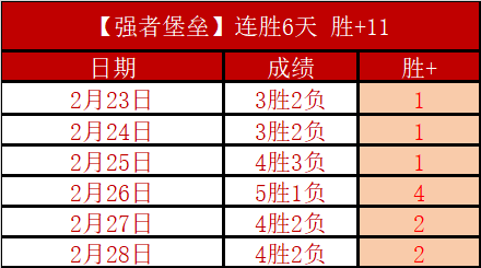 岁泳坛新星,春季赛独得,四金,香港赛马会,香港赛马,赛马活动,马会资讯