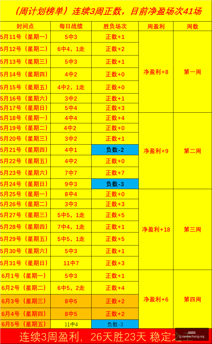 游戏主机直,美元,解锁,香港赛马会,香港赛马,赛马活动,马会资讯