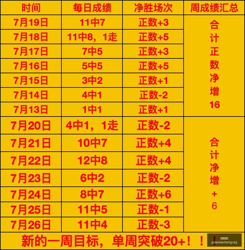 广州赛马场,香港赛马会,香港赛马,香港赛马会,香港赛马,赛马活动,马会资讯