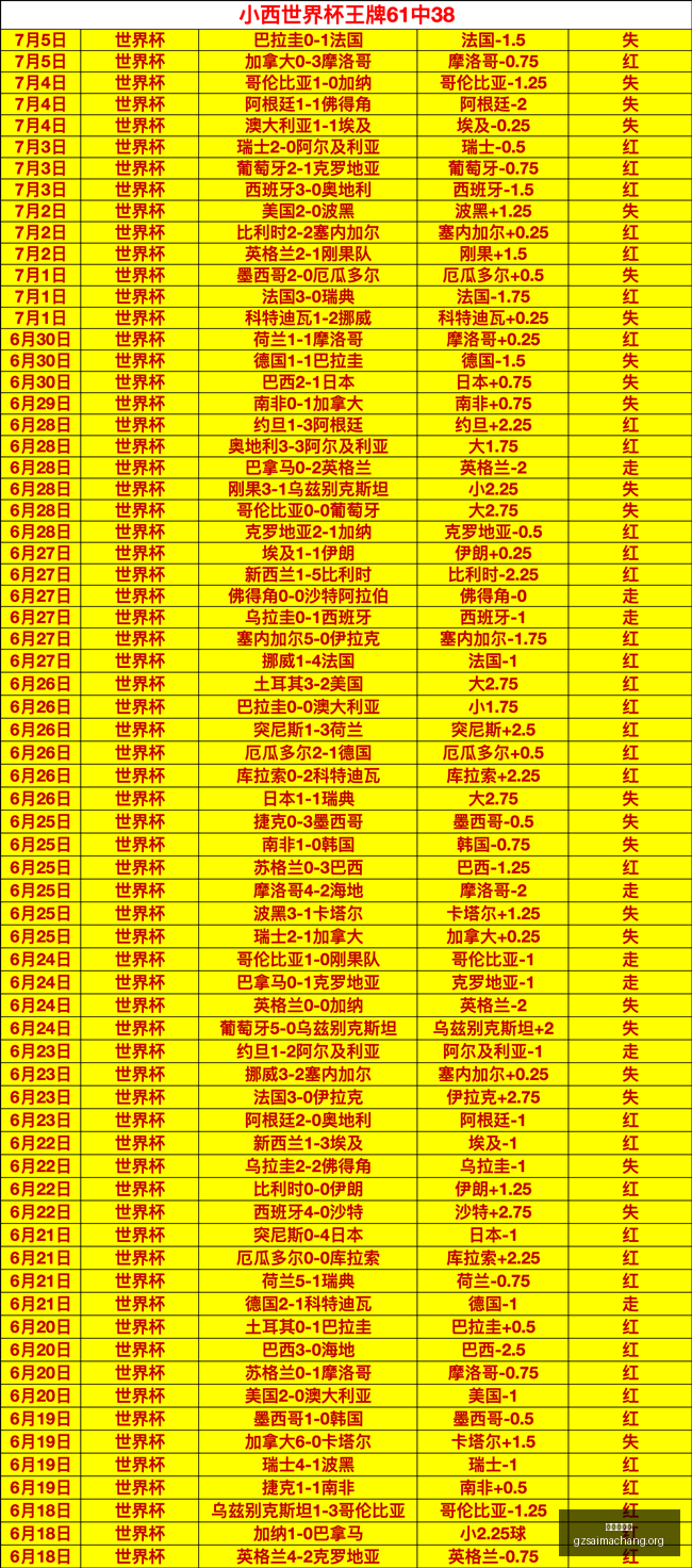 广州赛马场,香港赛马会,香港赛马,香港赛马会,香港赛马,赛马活动,马会资讯