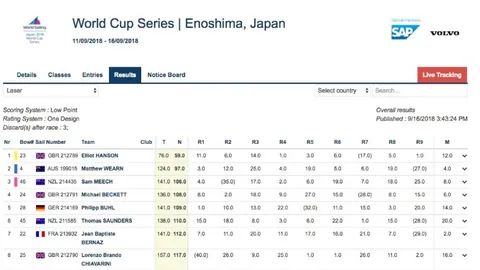杭州举行浙江羽超联赛首战，陈雨菲与“雅思”并肩出战，新浪网资讯