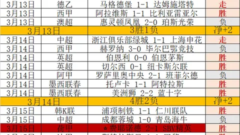 大乐透期号专家推荐：王牌专栏3鱼共舞