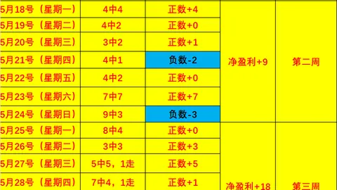 9060 游戏主机直降1299美元，解锁1080超凡体验
