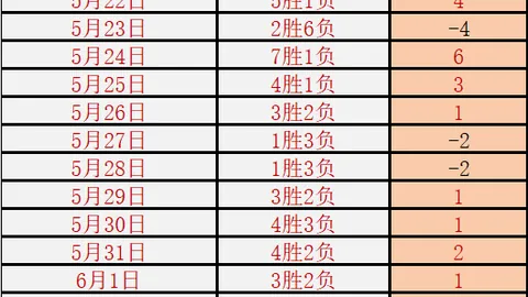 年度对决预告马会资讯：女武神水银，谁能笑到最后