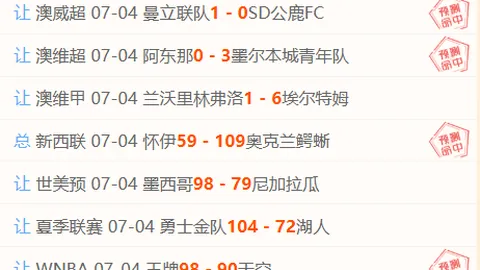美国领跑小组赛跑动总里程：11954称冠，卡塔尔以10335最少跑动量垫底